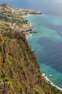 Am Abgrund, Madeira